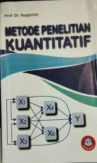 Image of Metode Penelitian Kuantitatif