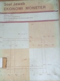 Image of Soal Jawab Ekonomi Moneter